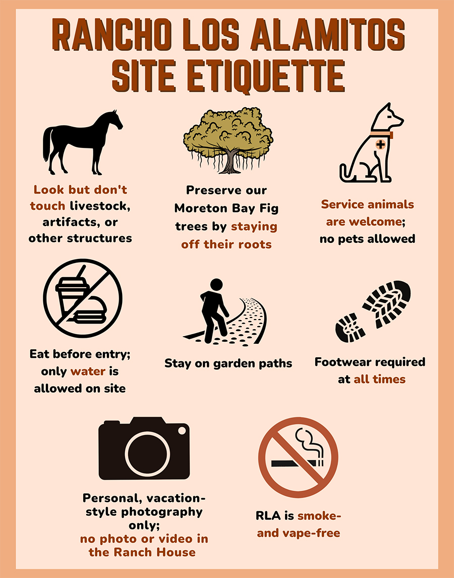 Site Etiquette